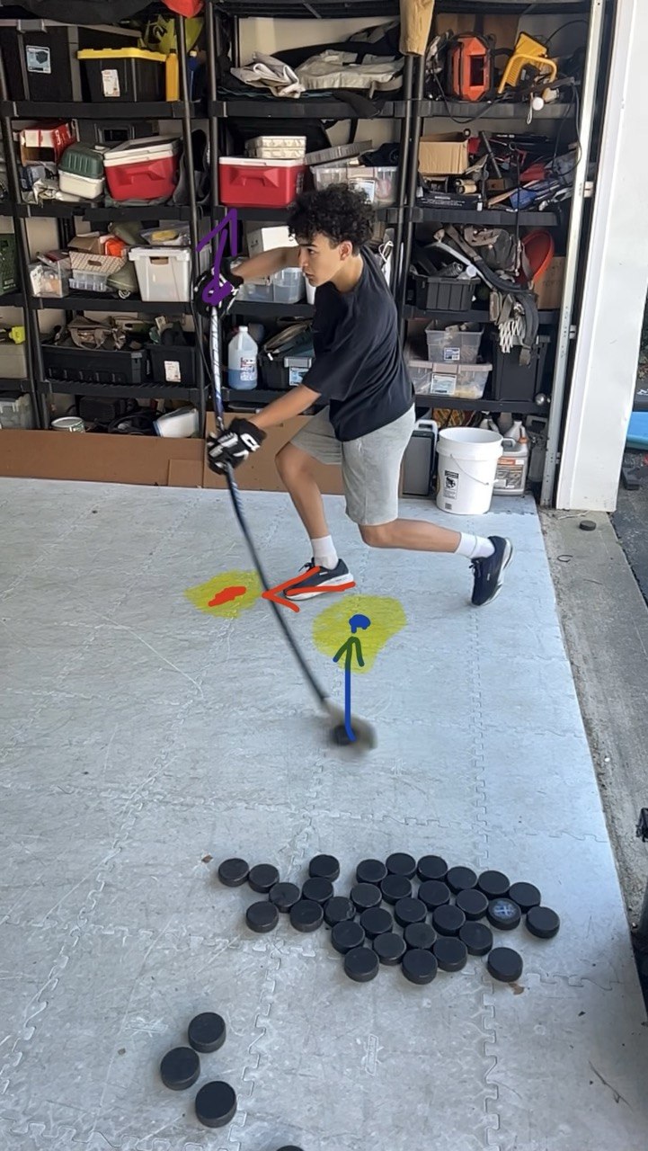 Example of DSA Hockey video analysis